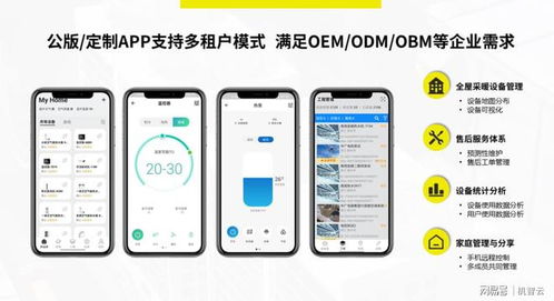 智慧賦能，一日煥新 機智云智能暖通解決方案引領行業高效升級
